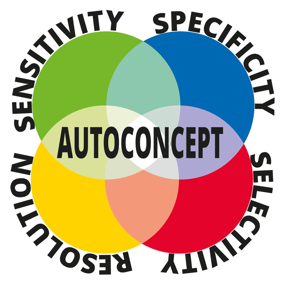 AutoConcept